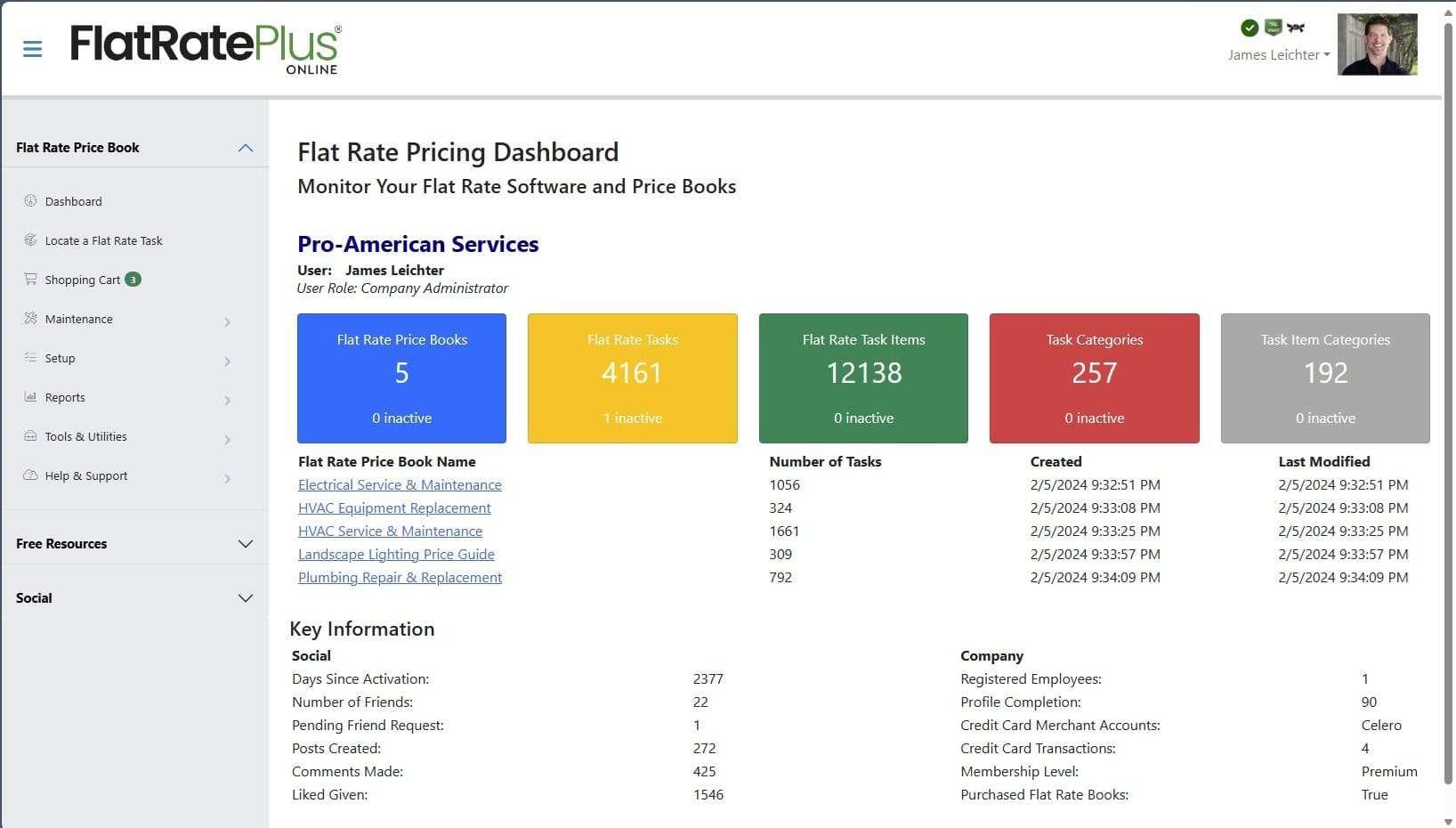 Flat Rate Plus Online Dashboard